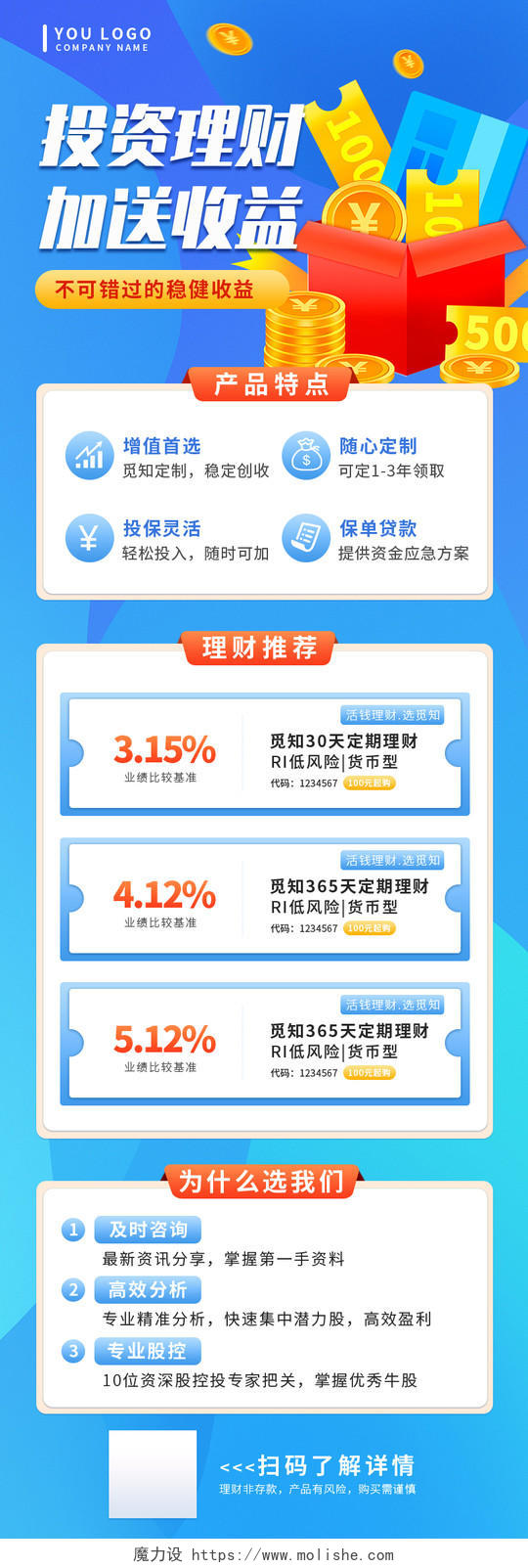 浅蓝色商务清新25D投资理财金融手机UI长图